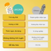 Ảnh của Gel Năng Lượng LECKA Energy Gel